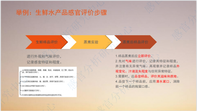 水產預制菜感官品鑒與評價實操3