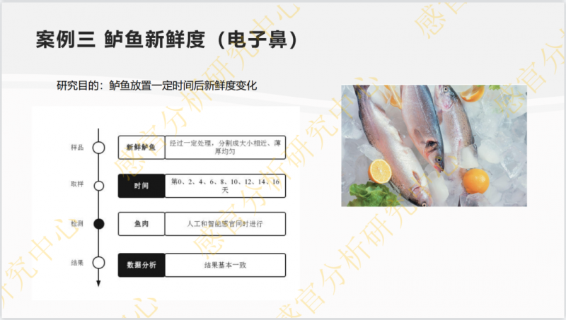 水產預制菜感官品鑒與評價實操7