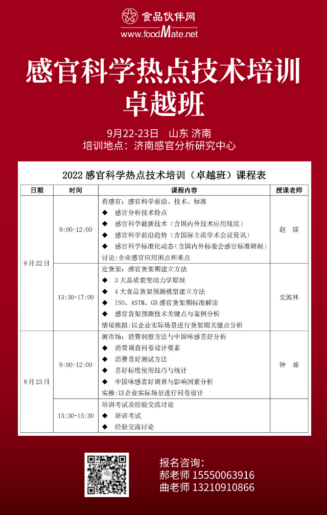 2022感官科學熱點技術培訓卓越班