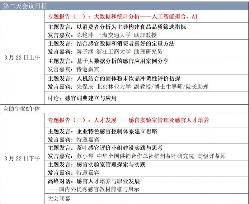 【會議通知】-2023感官技術(shù)創(chuàng)新論壇（第二輪）20230210_03
