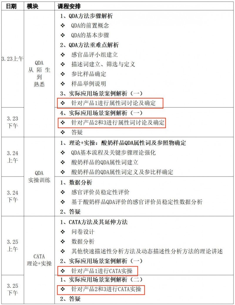 【高級班】課程內(nèi)容 - 標(biāo)記