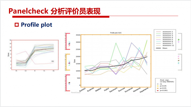精彩預(yù)告(三)5