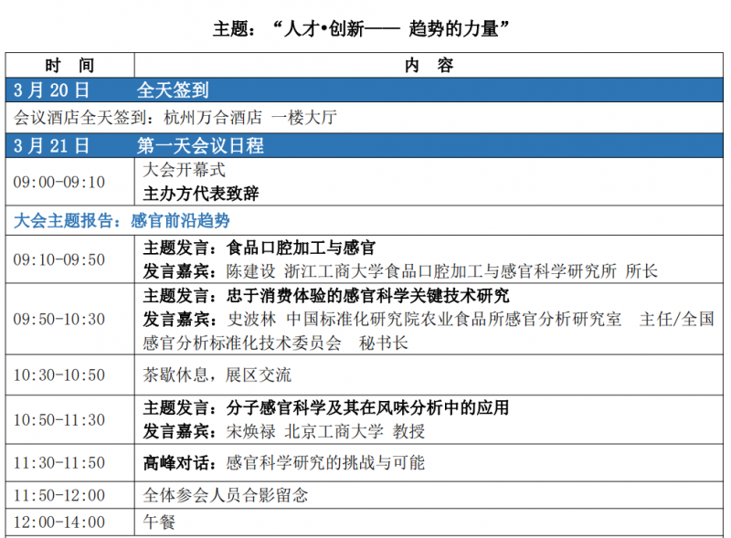 2023感官論壇日程1