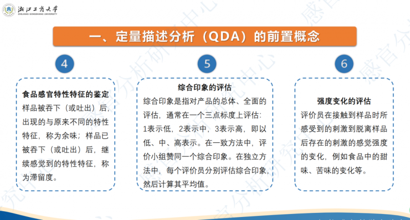3月感官分析實操培訓班 QDA CATA7