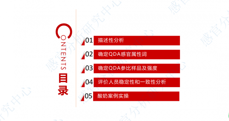 3月感官分析實操培訓班 QDA CATA8
