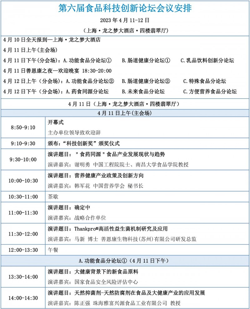 相約第六屆食品科技創(chuàng)新論壇3