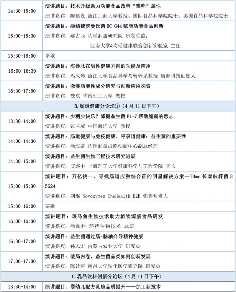 相約第六屆食品科技創(chuàng)新論壇4