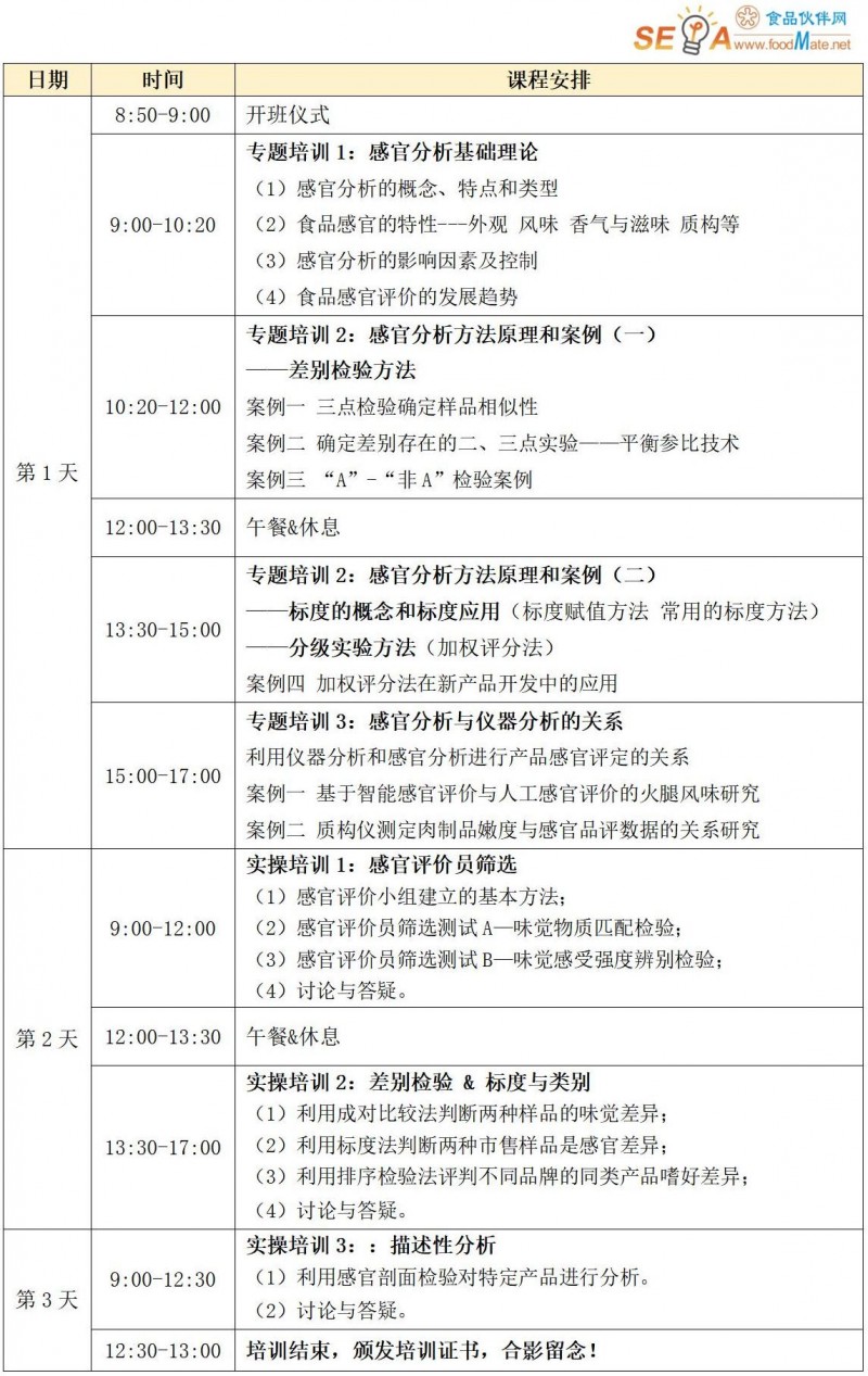 感官初級班-課程表