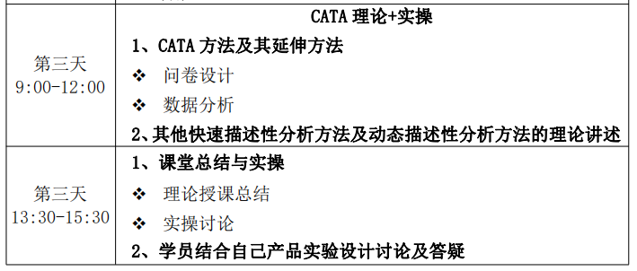 QDA CATA培訓課程內(nèi)容