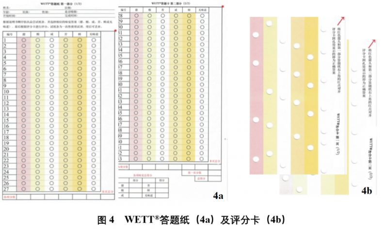 味覺功能測試步驟
