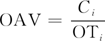 OAV計算公式