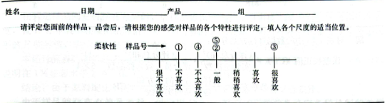 評(píng)分檢驗(yàn)法6