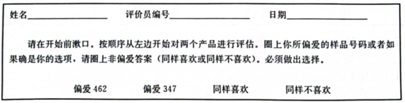 感官評價6：偏愛檢驗3