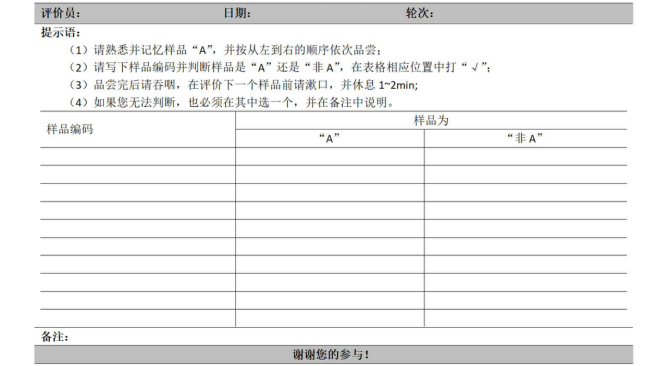 &ldquo;A&rdquo;-&ldquo;非A&rdquo;檢驗法